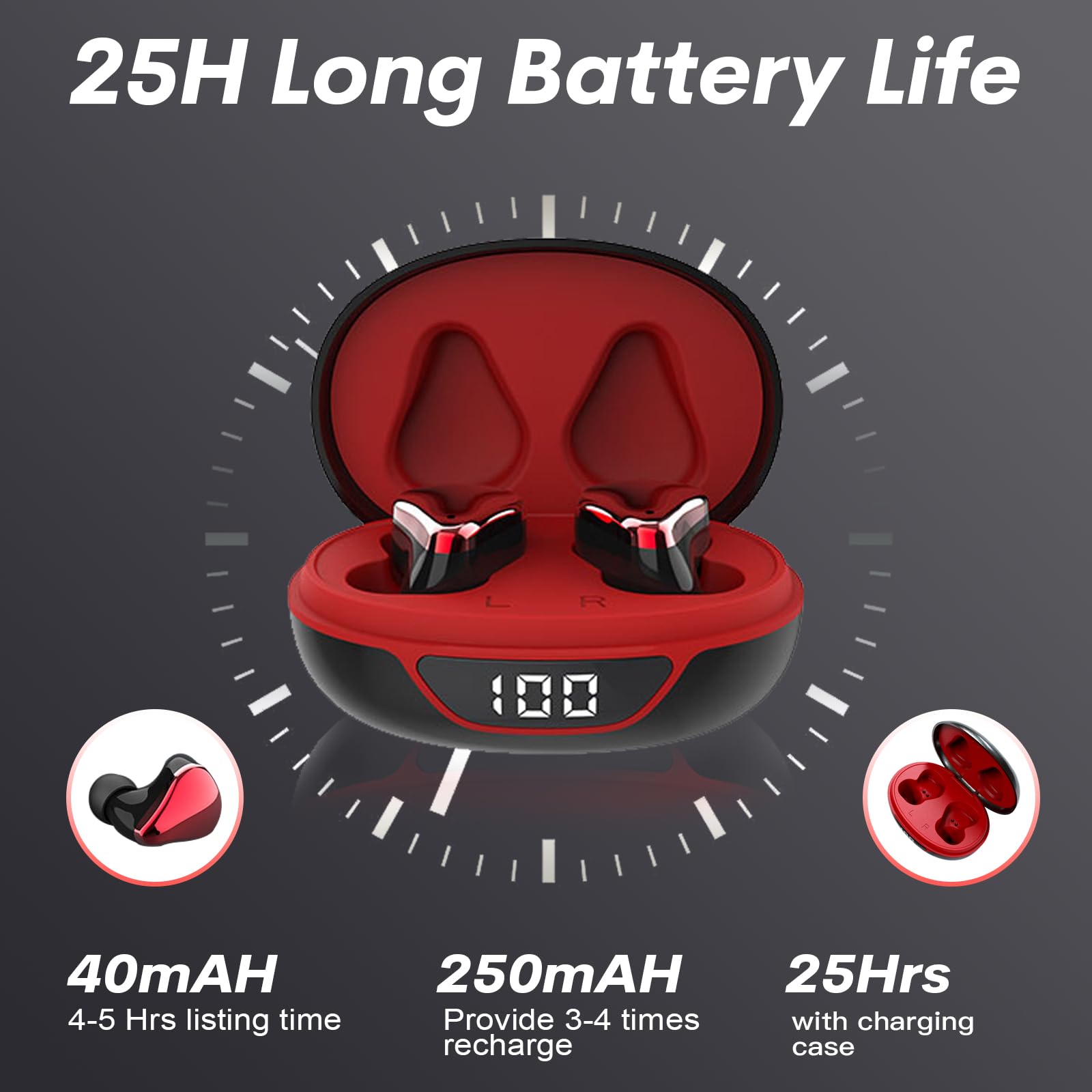 XMENHA Small Wireless Earbuds for Small Ear Canals, Blue Tooth Ear Buds Earphones for iPhone Android