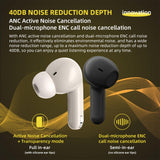 XMENHA 2 Pack Wireless Earbuds with Smart Touch Screen Case Active Noise Cancelling Headphones Blue Tooth Two Pairs of TWS Ear Buds for Couples Two Person in Ear Earphones with Mic for Sport
