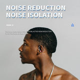 XMENHA True Wireless Earbuds with Earhooks Sport Bluetooth 5.3 Ear Buds IPX7 Waterproof Running Workout Headphones with Microphone in Ear Noise Cancelling Headset