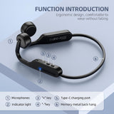 XMENHA Open Ear Bone Conduction Headphones Earless Earbuds Wireless Bluetooth with Mic, Waterproof Earphones Ear Buds Headset for Running Sports Cycling Workout Outer Out of Ear Bone Conducting Headphone