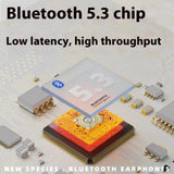 XMENHA Wireless Bluetooth Open Ear Headphones Over Open Ear Earbuds Bone Air Conduction Headphones Out of Ear Over The Ear Earbuds That Don't Go in Your Ear with Over-Ear Hooks