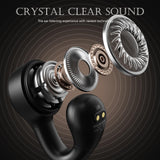 XMENHA Wireless Open Ear Earbuds Bone Conduction Bluetooth Clip On Headphones Sports Wireless Open Ear Bone Conduction Conducting Headphones Bluetooth Bone Conduction Ear Clip Earbuds