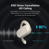 XMENHA Wireless Ear Hanging Bluetooth Headset Open Ear Air Bone Conduction Earbuds Earless Out of Ear Headphones Wireless Bluetooth Adjustable Overr The Ear Earbuds OWS Open Ear Buds