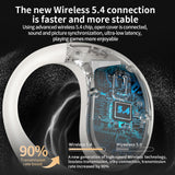 XMENHA OWS Open Over Ear Earbuds AI Headphones Language Translator Translation Translating Earbuds Real Time Earpiece Ear Bud Spanish Translator Device AI Earbuds Translate Earphone
