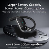 XMENHA Smart Touch Screen Open Ear Earbuds with Screen for iPhone Android TWS Bluetooth Wireless Touchscreen Bone Conduction Earbuds Blue Tooth Ear Buds